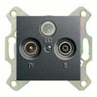 Розетка телевизионная спутник оконечная TV SAT FM, диапазон частот от 4 до 2400 MГц GIRA пластик антрацит 093700 | 086928