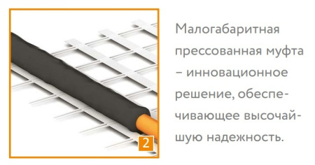 Нагревательный мат для теплого пола Теплолюкс TROPIX-160 MHH 160 Вт 1.0 кв.м