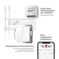 W1122461 Werkel Werkel механизмы белые матовые