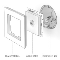 W1183013 Werkel Werkel механизмы перламутровые рифленые