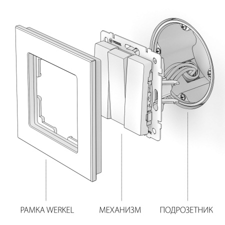 W1130008 Werkel Werkel механизмы черные матовые