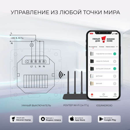 W4510601 Werkel Werkel механизмы сенсорные белые